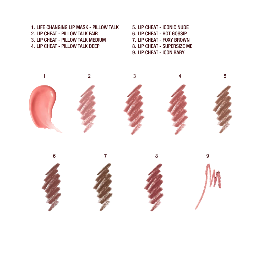 REVIVE, REPLUMP & BEAUTIFY LIP KIT