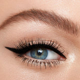 The Speedy, Easy Party Eye Kit
