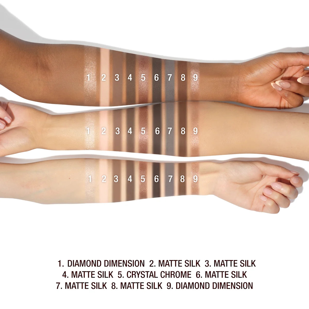 CHARLOTTE'S PALETTE OF BEAUTIFYING EYE TRENDS