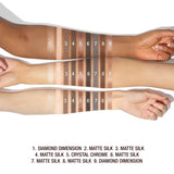 CHARLOTTE'S PALETTE OF BEAUTIFYING EYE TRENDS