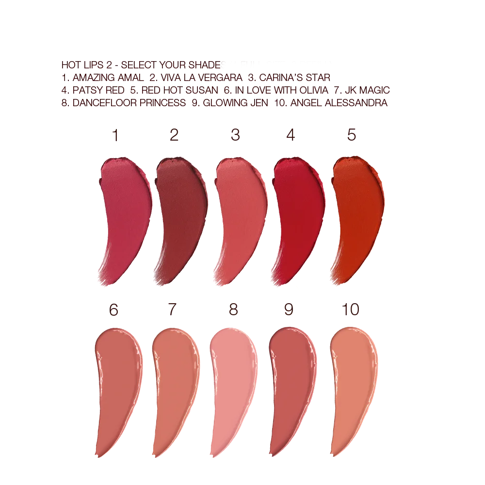HOT LIPS 2 LIP KIT