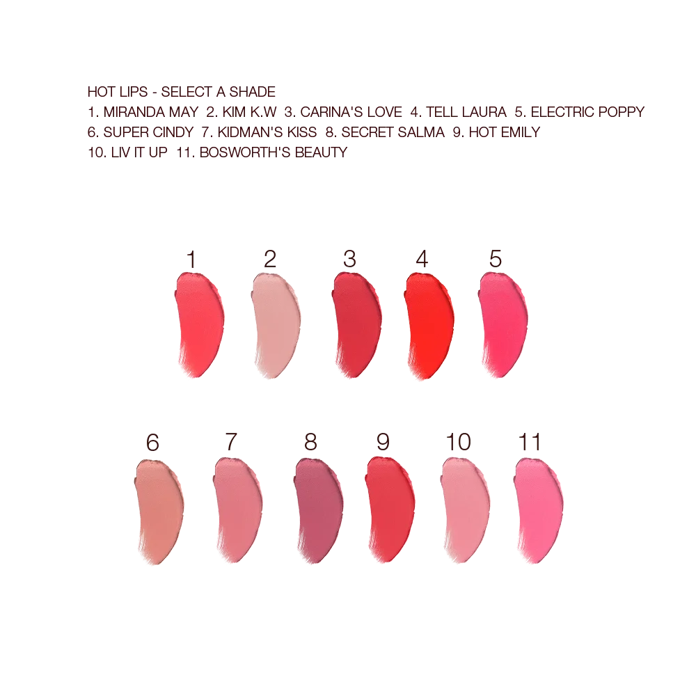 HOT LIPS LIP KIT