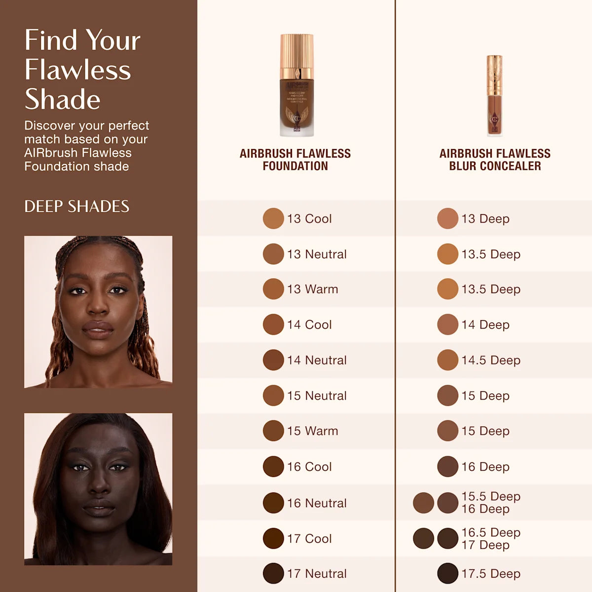 AIRBRUSH FLAWLESS BLUR CONCEALER