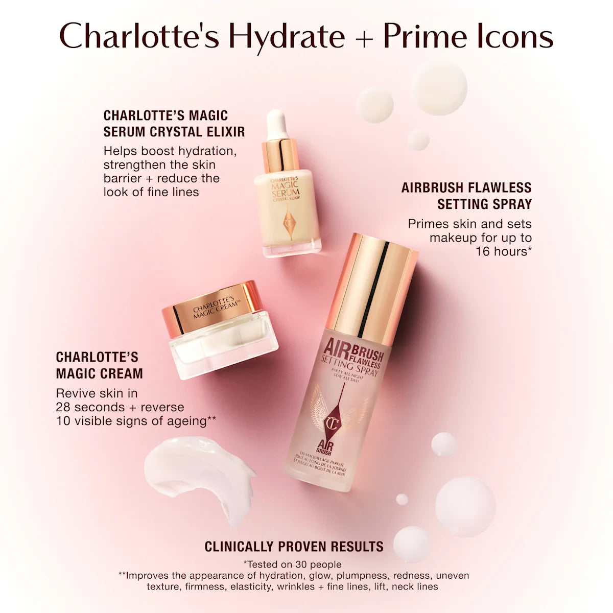 IMMEDIATE SKIN REVIVAL + FLAWLESS BASE KIT