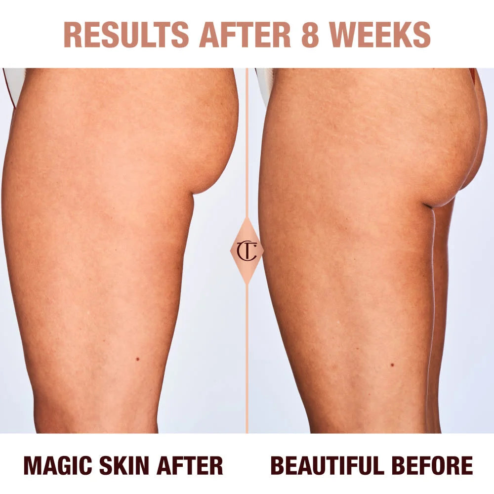 LOVE FREQUENCY FRAGRANCE & MAGIC BODY DUO