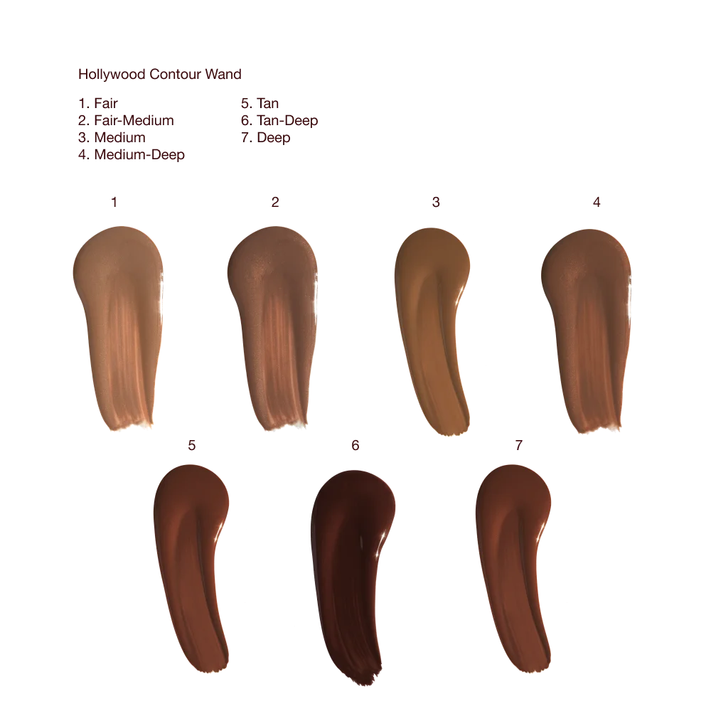 THE HOLLYWOOD CONTOUR DUO