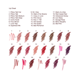PILLOW TALK BLUSH BALM LIP KIT
