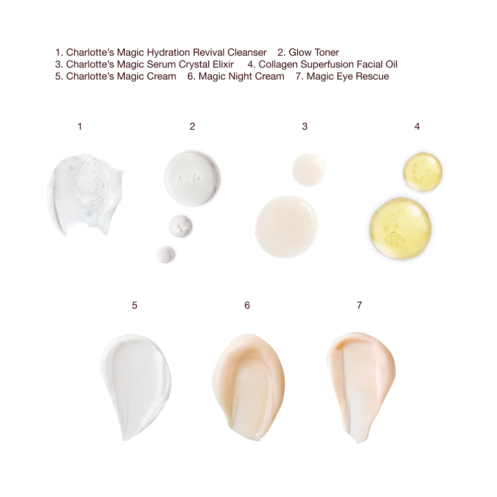 CHARLOTTE’S ULTIMATE MAGIC SKIN ROUTINE