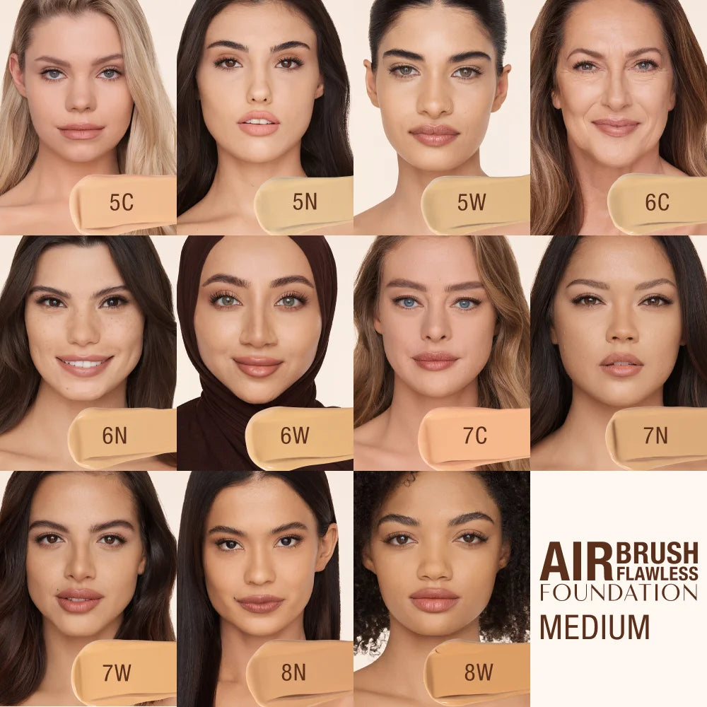FLAWLESS, PORELESS SKIN SECRETS