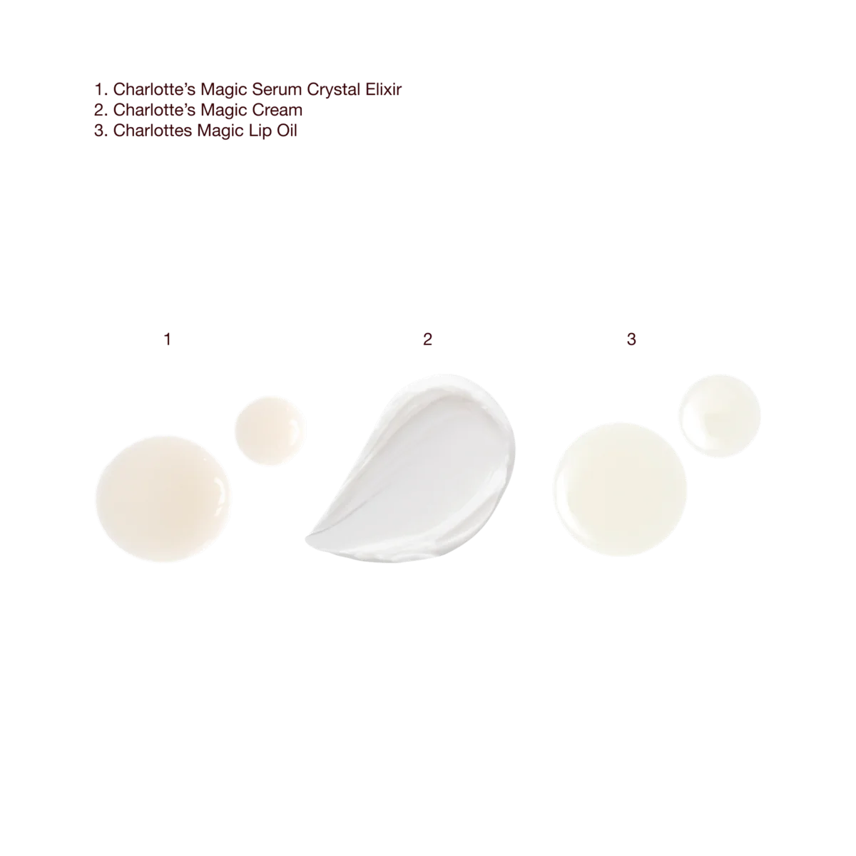 CHARLOTTE'S ICONIC MAGIC SKIN + LIP SECRETS
