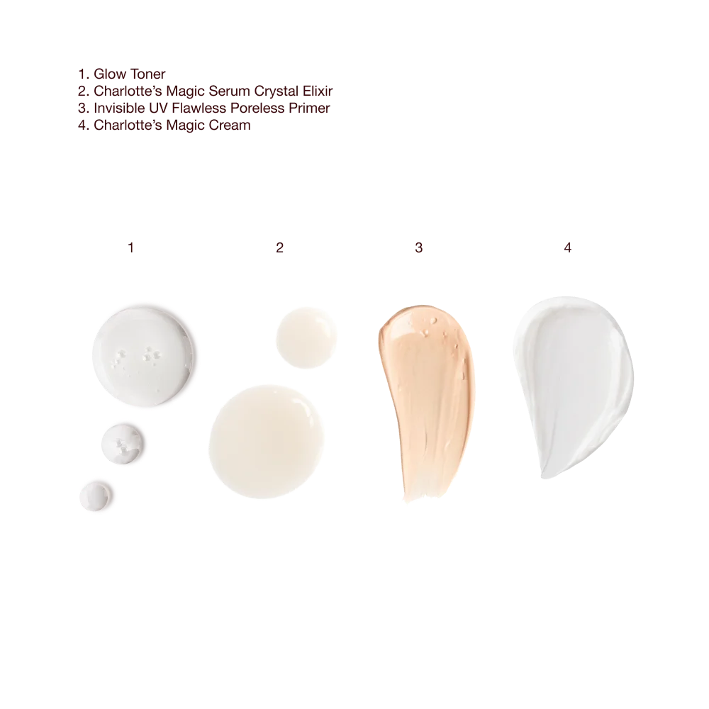 REVIVE, PROTECT & GLOW SKIN SYSTEM
