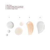 REVIVE, PROTECT & GLOW SKIN SYSTEM