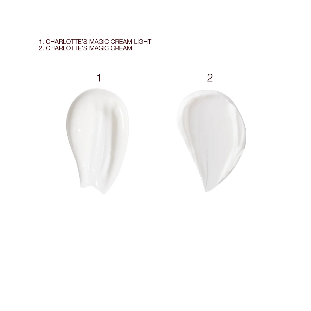 SPF50 PRIME & PROTECT SKIN KIT SKINCARE KIT