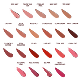 LUCKY LIPS