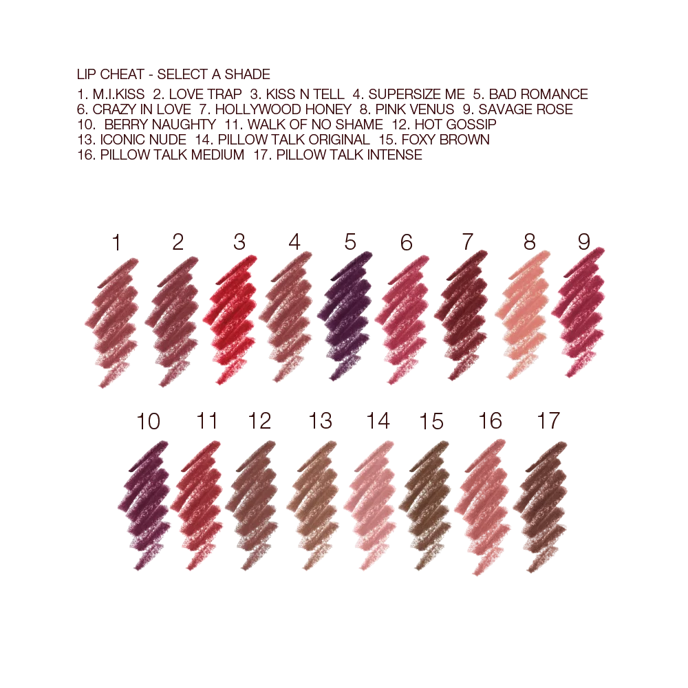 HOT LIPS LIP KIT