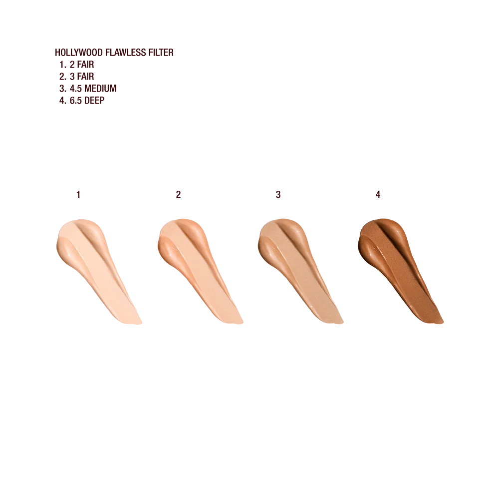 CHARLOTTE'S MINI LEGENDARY BEAUTY DISCOVERY KIT