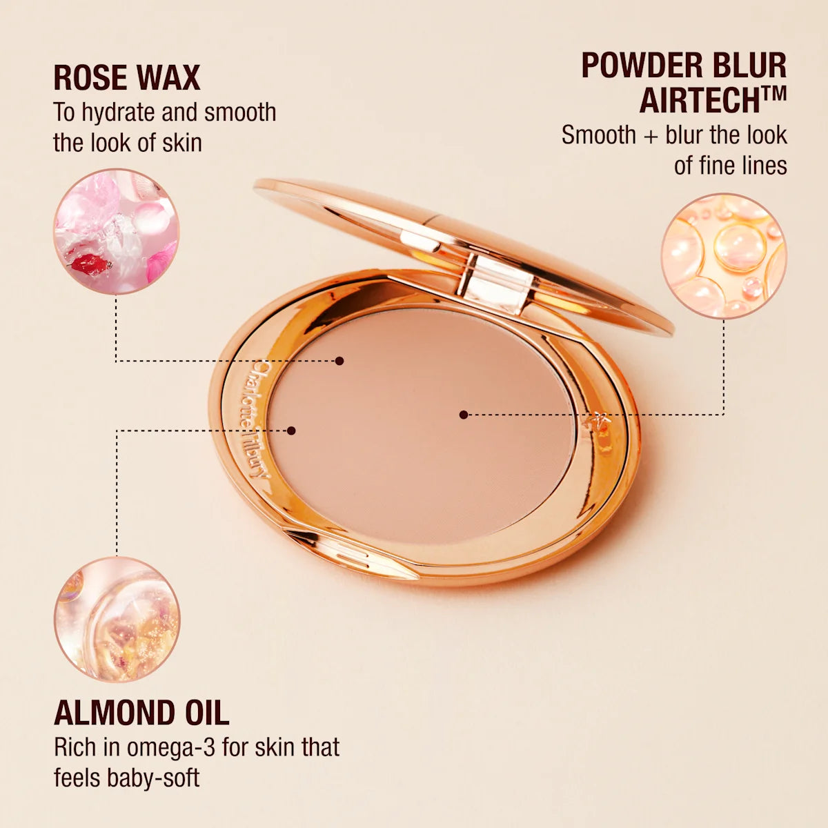 BEAUTY CHECK-IN KIT