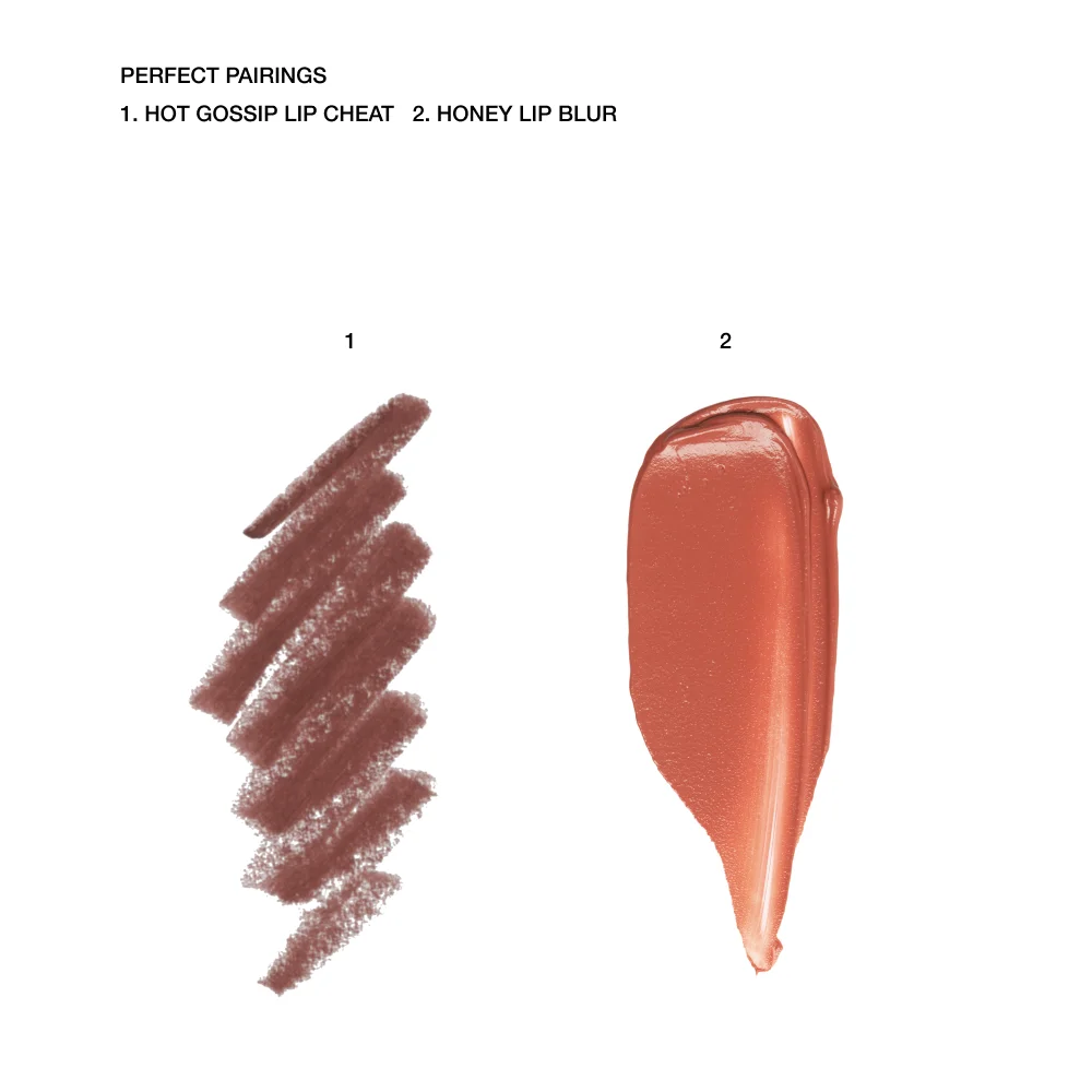 AIRBRUSH FLAWLESS LIPS KIT