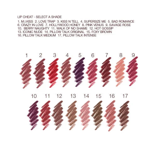 CHARLOTTE’S MAGIC GYM LIPS KIT