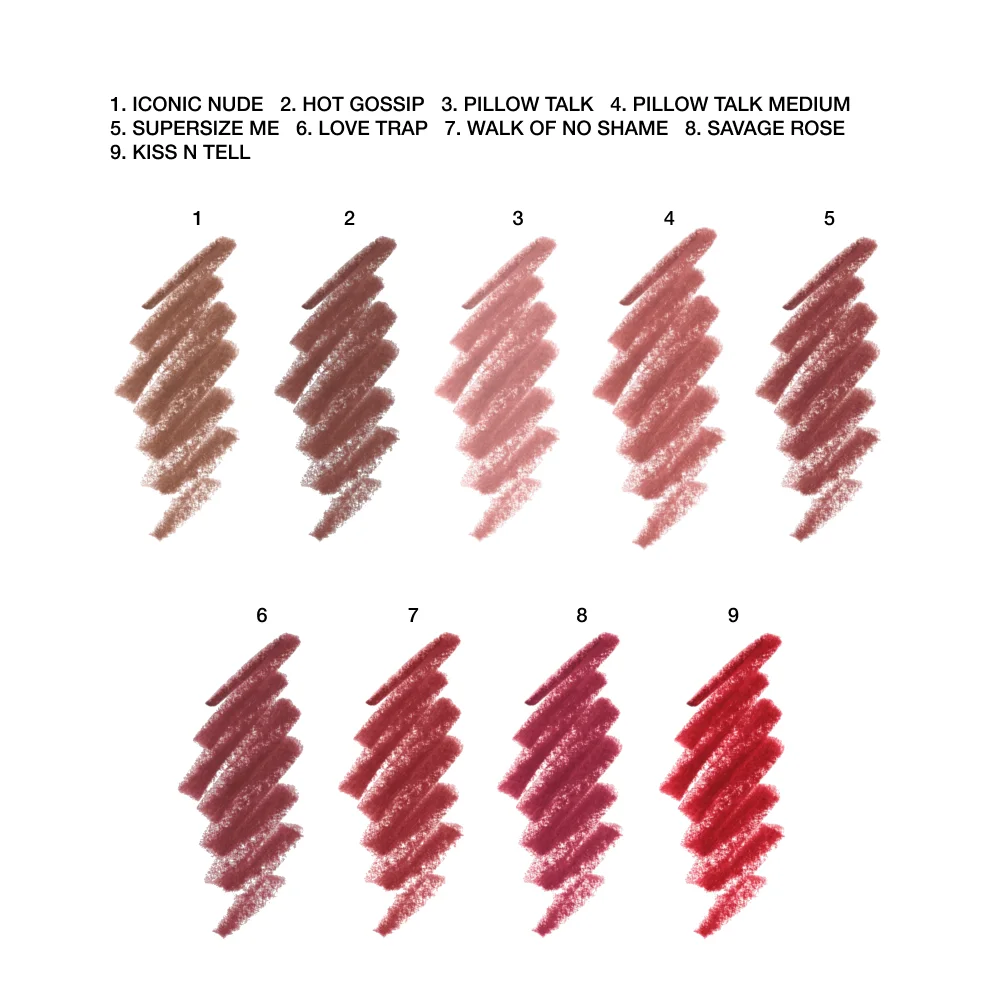 AIRBRUSH FLAWLESS LIPS KIT