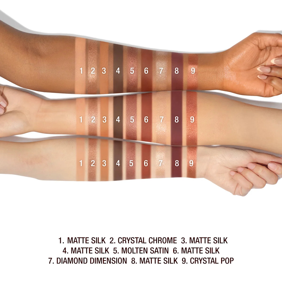 CHARLOTTE'S PALETTE OF BEAUTIFYING EYE TRENDS