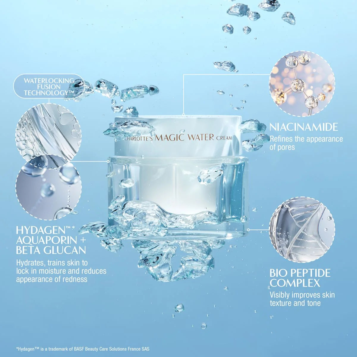 SELECT YOUR MAGIC CREAM 30ML: