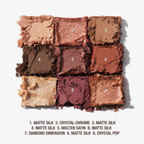 CHARLOTTE'S PALETTE OF BEAUTIFYING EYE TRENDS