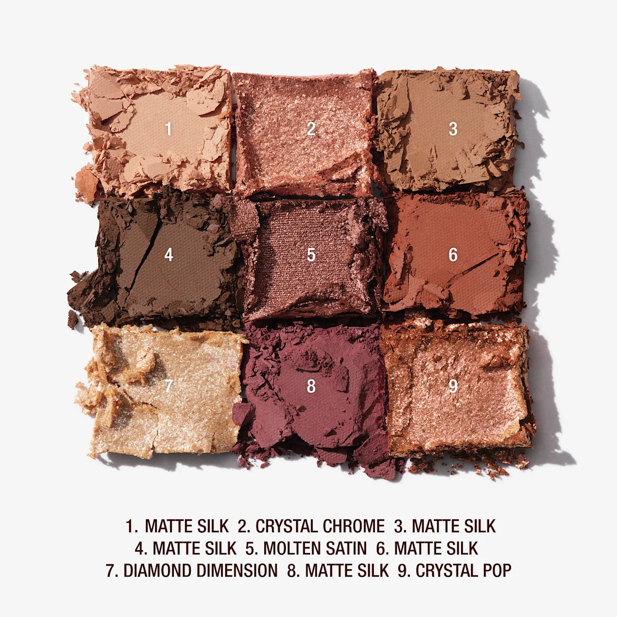 CHARLOTTE'S PALETTE OF BEAUTIFYING EYE TRENDS
