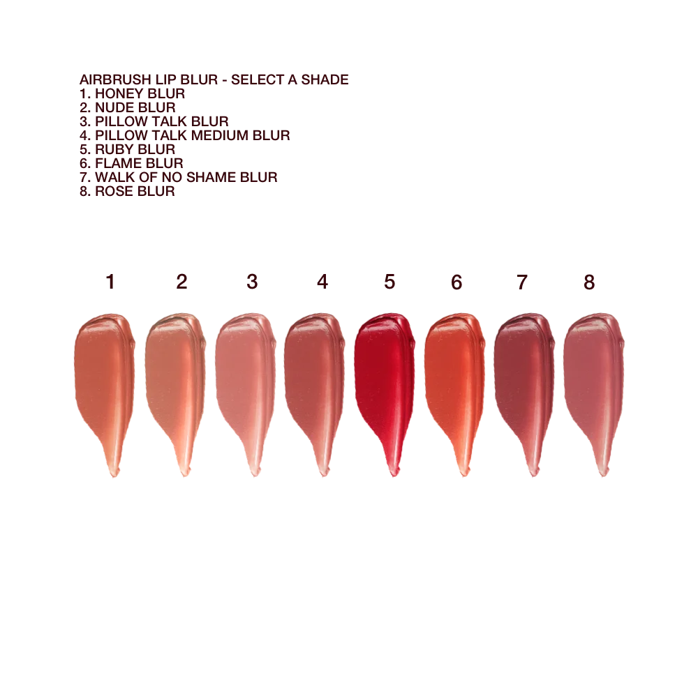 AIRBRUSH FLAWLESS LIPS KIT
