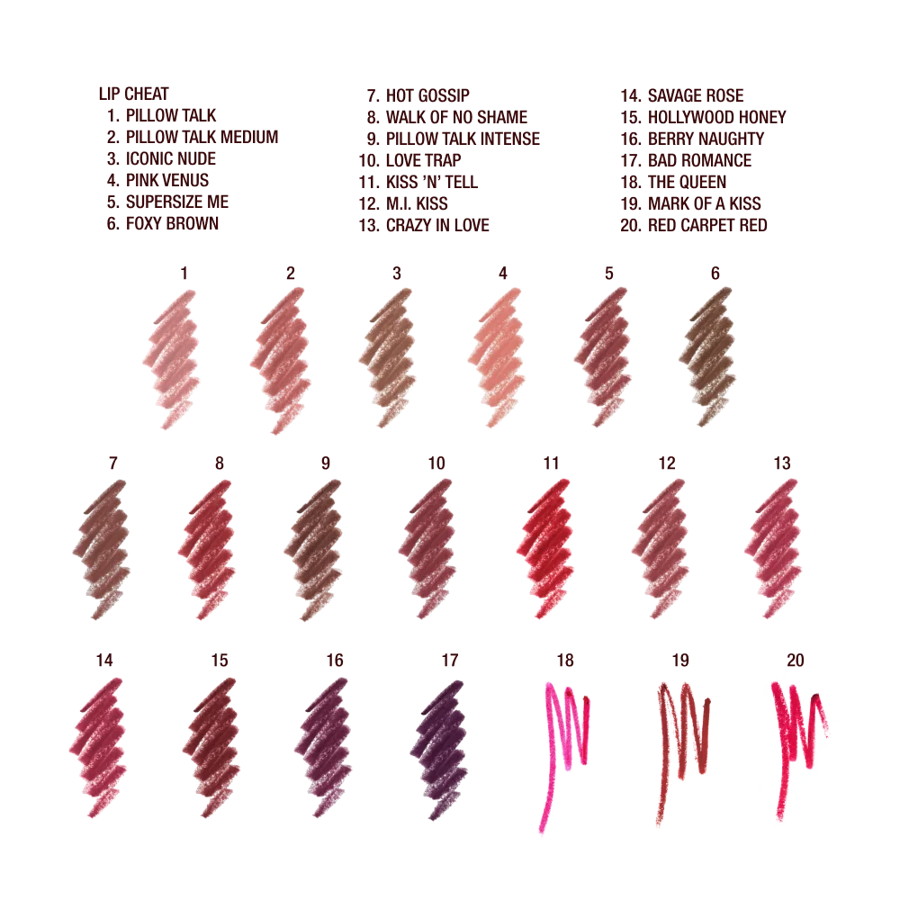 UNREAL JUICYLICIOUS LIP KIT