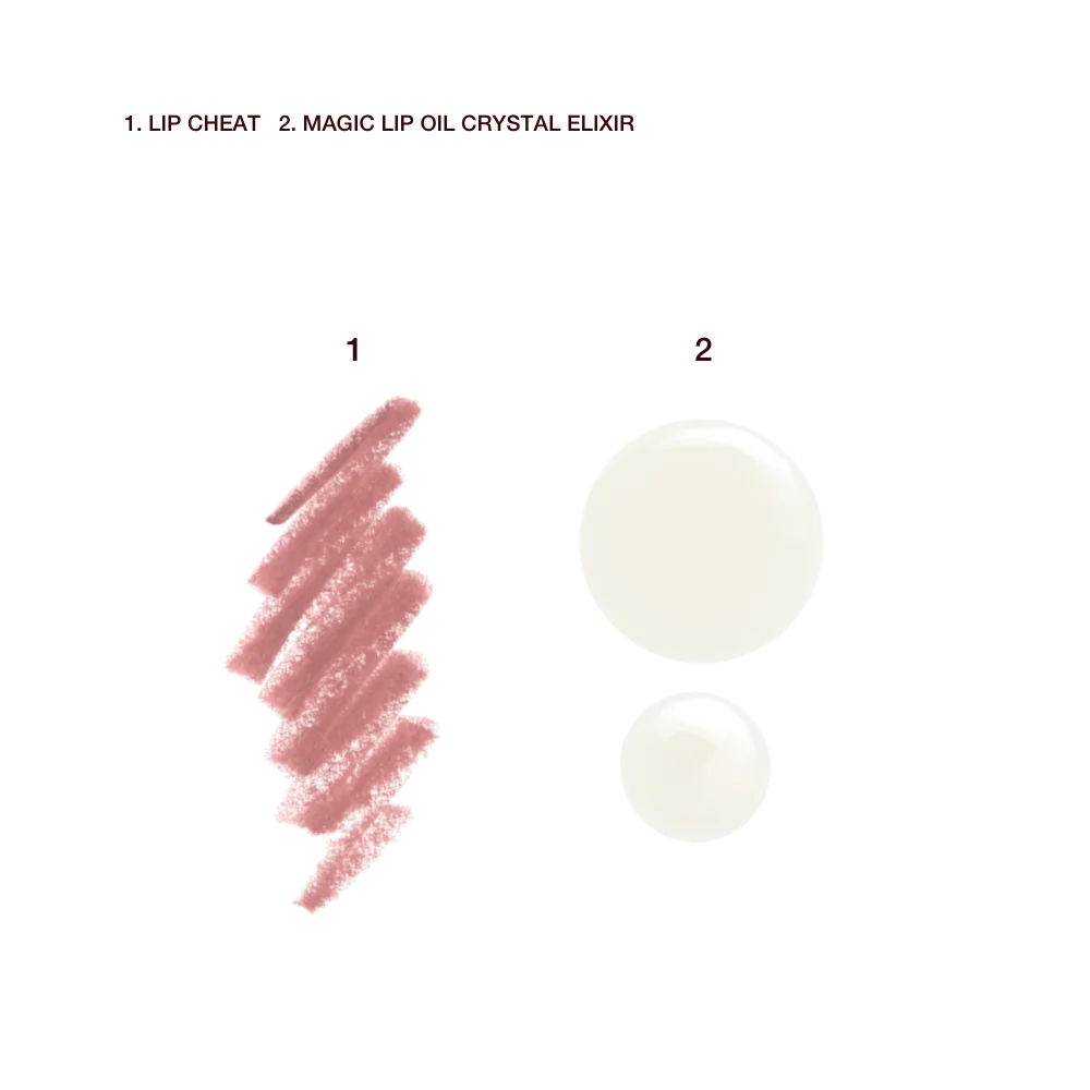 CHARLOTTE’S MAGIC GYM LIPS KIT