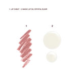 CHARLOTTE’S MAGIC GYM LIPS KIT